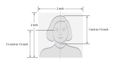 Passport Photo Requirements